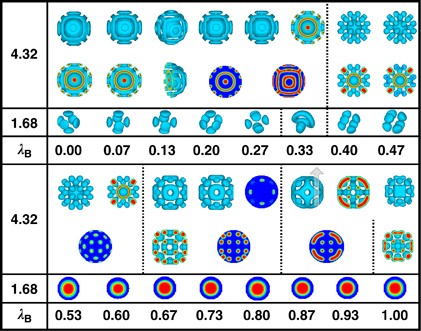 Surface-field-induced microstructures of asymmetric diblock copolymer nanoparticles