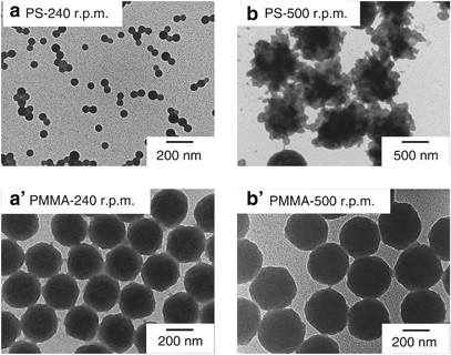Effect of partitioning of monomer and emulsifier in aqueous media on particle formation in emulsion homopolymerization of hydrophobic and hydrophilic monomers with a nonionic emulsifier