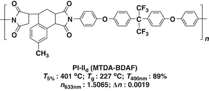 Synthesis and characterization of novel semi-alicyclic polyimides from methyl-substituted tetralin dianhydride and aromatic diamines