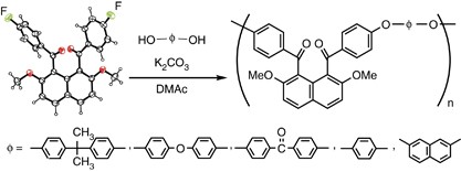 Poly(arylene ether ketone)s composed of a 1,8-diaroylenenaphthalene moiety: a non-coplanarly accumulated aromatic-ring repeating unit