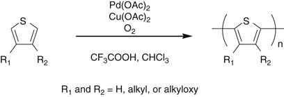 Catalytic oxidative polymerization of thiophene derivatives