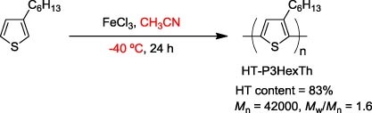 Effects of solvent and temperature on regioregularity of poly(3-hexylthiophene-2,5-diyl) prepared by chemical oxidative polymerization