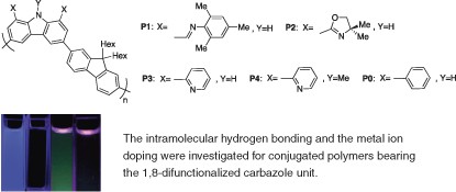 Synthesis and optical properties of conjugated polymers bearing a 1,8-difunctionalized carbazole unit