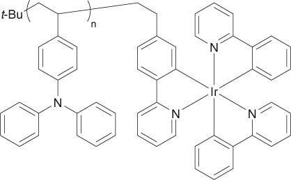 Synthesis of <i>fac</i>-Ir(ppy)<sub>3</sub> end-functionalized poly(4-diphenylaminostyrene) using <i>fac</i>-Ir(ppy)<sub>2</sub>(vppy) as a single-monomer addition reagent