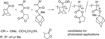 Synthesis of polymers with a norbornane backbone by radical copolymerization of alkyl 2-norbornene-2-carboxylates for photoresist applications