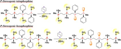 Synthesis of unsymmetrical P-stereogenic oligophosphines and chemoselective cleavage of phosphine-borane coordinate bonds