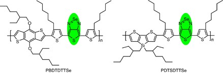 Synthesis of thienoselenadiazole-containing conjugated copolymers and their application in polymer solar cells