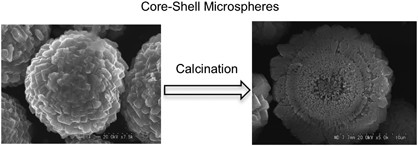 Fabrication of novel core-shell microspheres consisting of single-walled carbon nanotubes and CaCO<sub>3</sub> through biomimetic mineralization