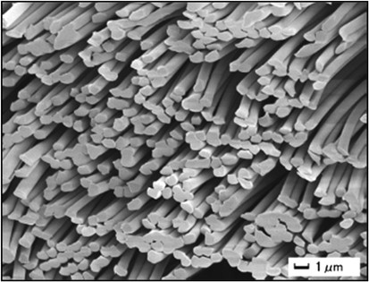 Development and application of high-strength polyester nanofibers