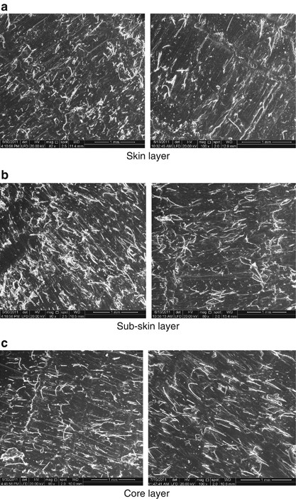 A study of the layered microstructure and electrical resistivity of an injection-molded metallic fiber-filled polymer composites