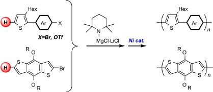 Synthesis of π-conjugated poly(thienylenearylene)s with nickel-catalyzed C–H functionalization polycondensation