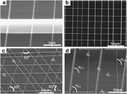 Polymeric nanofibers: isodiametric design space and methodology for depositing aligned nanofiber arrays in single and multiple layers