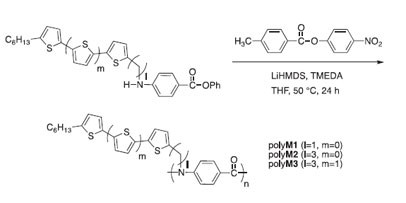 Synthesis and optical properties of poly(<i>p</i>-benzamide)s bearing oligothiophene on the amide nitrogen atom through an alkylene spacer