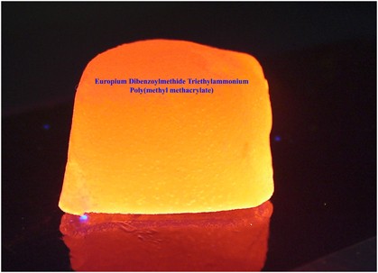 Incorporating strongly triboluminescent europium dibenzoylmethide triethylammonium into simple polymers