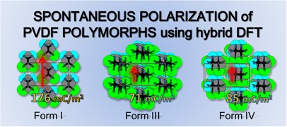 Solid-state calculations of poly(vinylidene fluoride) using the hybrid DFT method: spontaneous polarization of polymorphs