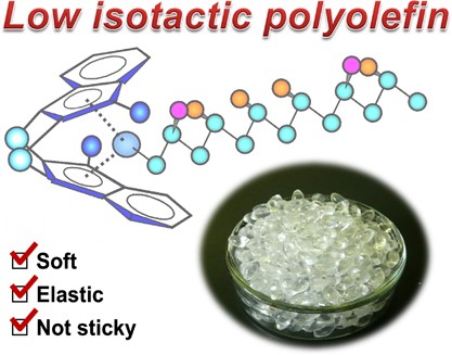 Development of low isotactic polyolefin