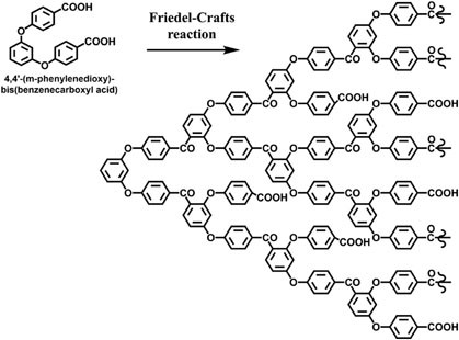 Synthesis and characterization of hyperbranched aromatic poly(ether ketone)s functionalized with carboxylic acid terminal groups