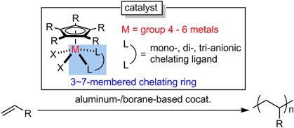 Non-bridged half-metallocene complexes of group 4–6 metals with chelating ligands as well-defined catalysts for α-olefin polymerization