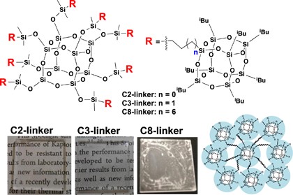 Design of low-crystalline and low-density isobutyl-substituted caged silsesquioxane derivatives by star-shaped architectures linked with short aliphatic chains