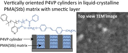 Synthesis and microphase-separated nanostructures of P4VP-based amphiphilic liquid-crystalline block copolymer
