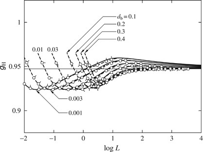 Translational diffusion coefficient of wormlike regular three-arm stars