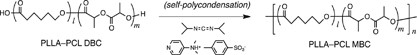 Synthesis and properties of Poly(<span class="small-caps u-small-caps">L</span>-lactide)-Poly(ɛ-caprolactone) multiblock copolymers by the self-polycondensation of diblock macromonomers