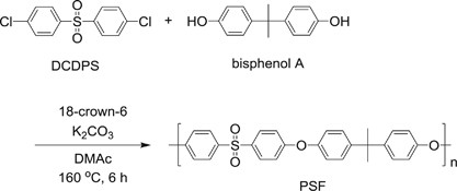 Synthesis of poly(arylene ether sulfone): 18-Crown-6 catalyzed phase-transfer polycondensation of bisphenol A with 4,4′-dichlorodiphenyl sulfone