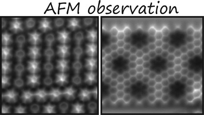 Revealing mechanical and structural properties of molecules on surface by high-resolution atomic force microscopy
