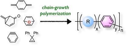 Chain-growth polymerization enabling formation/introduction of arylene groups into polymer main chains