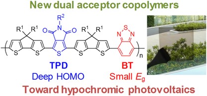 Double acceptor donor–acceptor alternating conjugated polymers containing cyclopentadithiophene, benzothiadiazole and thienopyrroledione: toward subtractive color organic photovoltaics