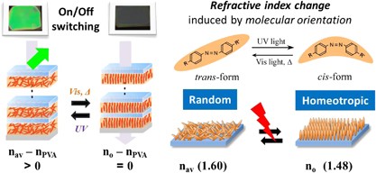 Volume 49 Issue 5, May 2017