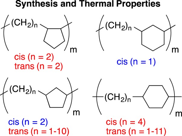 Synthesis and thermal properties of poly(oligomethylene-cycloalkylene)s with regulated regio- and stereochemistry