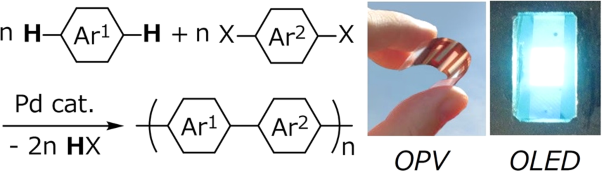 Direct arylation polycondensation for synthesis of optoelectronic materials