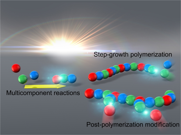 The dawn of polymer chemistry based on multicomponent reactions