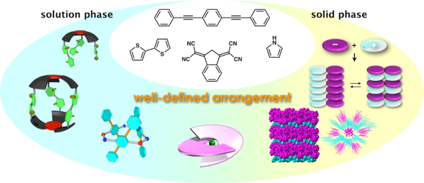 Well-defined arrangement of π-electronic systems based on precise molecular design