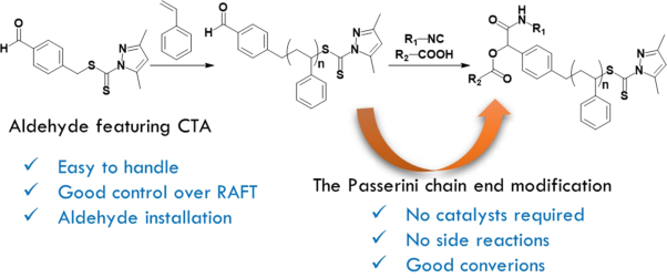 The Passerini three-component reaction of aldehyde end-functionalized polymers via RAFT polymerization using chain transfer agents featuring aldehyde