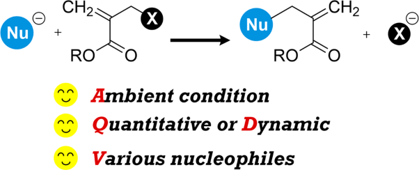 Conjugate substitution reaction of α-(substituted methyl)acrylates in polymer chemistry