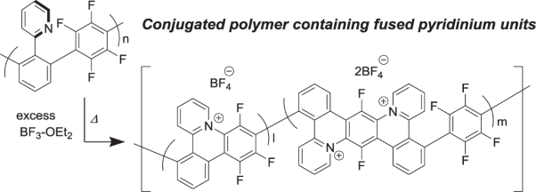 Synthesis of a conjugated polymer with ring-fused pyridinium units via a postpolymerization intramolecular cyclization reaction