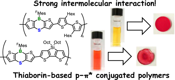 Conjugated polymers with thiophene-fused thiaborin units and their strong intermolecular interactions