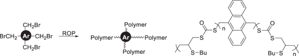 Divergent chain growth of poly(dithiocarbonate)s through arylmethyl triflate-mediated ring-opening polymerization of cyclic dithiocarbonate