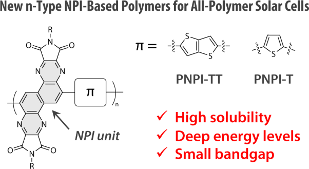 Naphthobispyrazine bisimide-based semiconducting polymers as electron acceptors for all-polymer photovoltaic cells