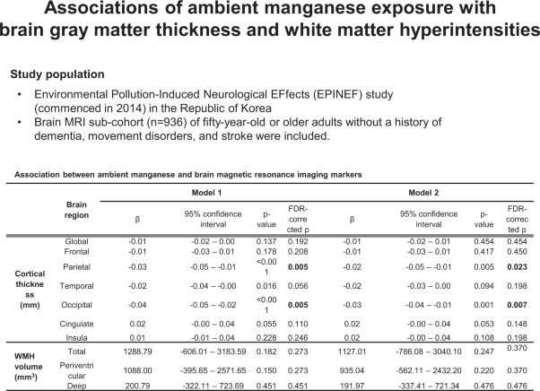 Associations of ambient manganese exposure with brain gray matter thickness and white matter hyperintensities