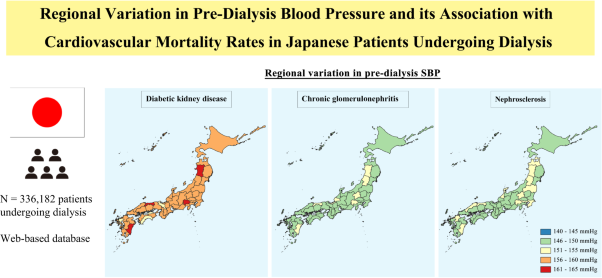 Regional variation in pre-dialysis blood pressure and its association with cardiovascular mortality rates in Japanese patients undergoing dialysis