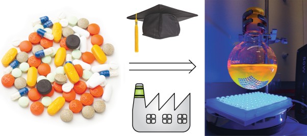 Organic synthesis provides opportunities to transform drug discovery