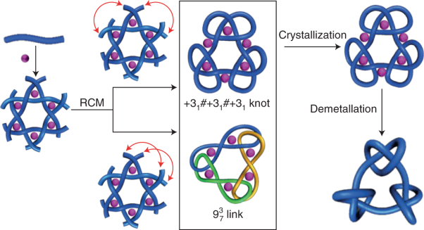 Stereoselective synthesis of a composite knot with nine crossings