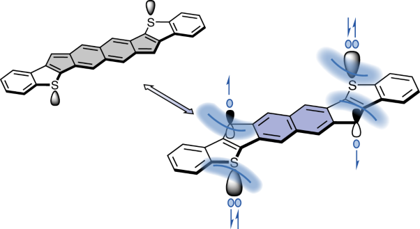 Thiophene and its sulfur inhibit indenoindenodibenzothiophene diradicals from low-energy lying thermal triplets