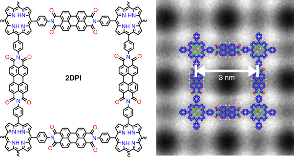 On-water surface synthesis of crystalline, few-layer two-dimensional polymers assisted by surfactant monolayers