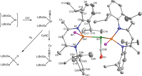 A silicon–carbonyl complex stable at room temperature