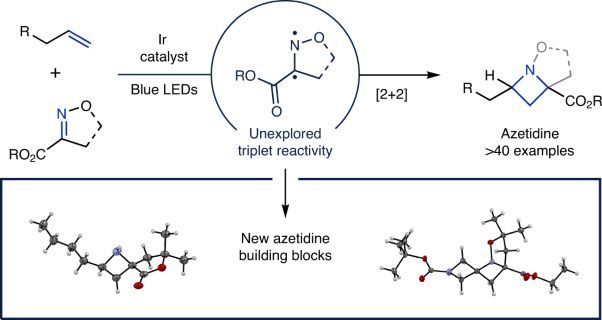 Synthesis of azetidines via visible-light-mediated intermolecular [2+2] photocycloadditions