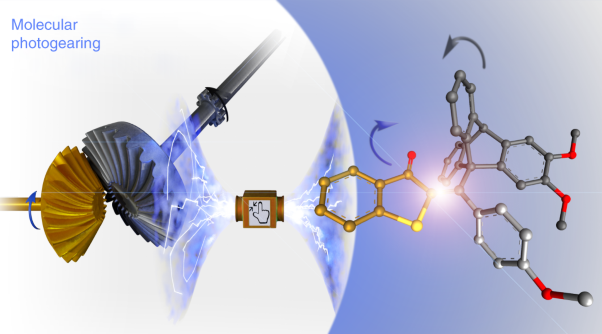 Photogearing as a concept for translation of precise motions at the nanoscale